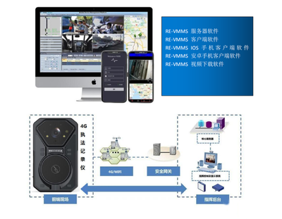 華為海思與MTK雙芯驅動 新一代4G執法記錄儀功能全面升級，軟件研發與技術服務賦能執法創新