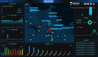 聚焦大數(shù)據(jù)研發(fā)與應(yīng)用 探訪云朵軟件的創(chuàng)新實(shí)踐與社會(huì)價(jià)值融合